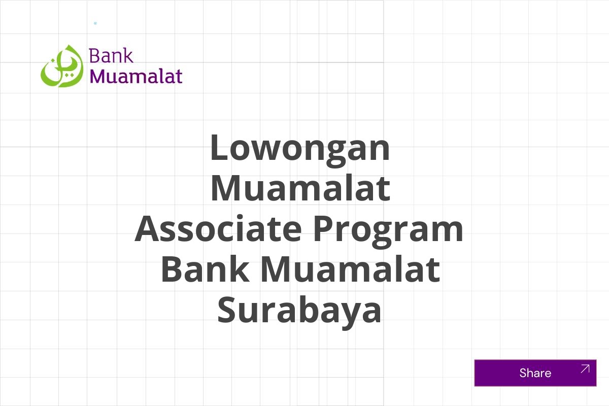 Lowongan Muamalat Associate Program Bank Muamalat Surabaya